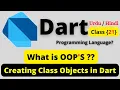 OOP s object-oriented programming in dart programming Creating Class Objects in Dart class 21