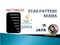 Star pattern program 3 How to print half inverted pyramid in Java