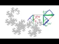 Dragon Curve at Python recursion