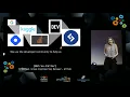SPOTLIGHT IGNITE THE FUTURE OF DEVELOPER TOOLS FROM STACKOVERFLOW TO CO-PILOT - Meirav Feiler