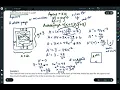 Calc AB Notes 3 7 Optimization Problems Part 2 examples 3 and 4
