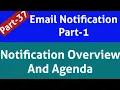 notification in servicenow create notification in servicenow servicenow email notification