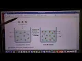 ACC Biol2401 API Lab4 pH Instructions