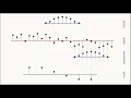1D convolution for neural networks part 9 Stride
