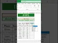 IF IFS Function Explained - Excel Tutorial