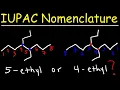 IUPAC Nomenclature of Alkanes - Naming Organic Compounds