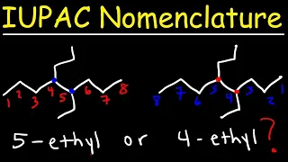 iupac nomenclature of alkanes naming organic compounds