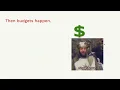 Document Your Site and Content Model