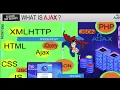 What is Ajax and Action Behind The Scenes