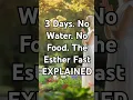 What Is the Esther Fast The Power of Absolute Fasting Explained