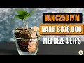 Download Lagu Deze 4 ETF'S ga ik TOEVOEGEN voor LANGE TERMIJN RENDEMENT || Mijn ETF Plan