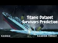 Titanic Survival Prediction using Random Forest - Machine Learning Project Kaggle