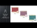 The 3 Fundamental Textile Weaves Plain Twill and Satin