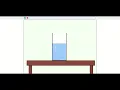 Machine Learning For Kids Describe the Glass with Scratch Coding I Computer Science