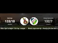Black Caps CC vs Chicago Falcons Red CC BPL Night T20 League Part 1 of 2