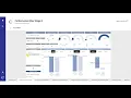 Benchmarking Demo