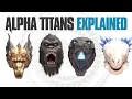 What makes a Titan an Alpha? | Monsterverse Alphas EXPLAINED