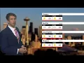 BBC Weather today in NORTH AMERICA - July 26th 2026