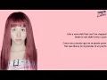 #TWICE - G.O.A.T. (MINA DAHYUN CHAEYOUNG) | Sub Español