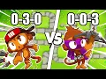 What Is The BEST Dart Monkey Path