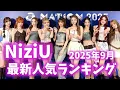Download Lagu 【最新】NiziUメンバー人気ランキング日本版・韓国版2025年9月니쥬랭킹