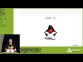 From JDK 9 To 13 - Simon Ritter