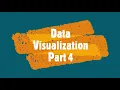 How to use Candle Sticks in Python Data Visualization mplfinance Colab Pycharm Stockmarket
