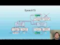 Fine-tune Text-to-Speech Models for any Language Introduction to TTS