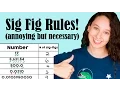 Sig Fig Rules Significant Figures Rules and Examples