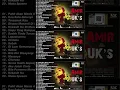 Download Lagu Disana Menanti Di Sini Menunggu || Ukays Full Album || Lagu Rock Kapak Terpilih | Lagu Ukays Leganda