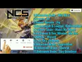 Download Lagu Kumpulan backsound kesukaan Noobqueen!!