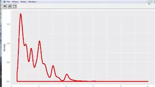 Density Plots with ggplot2