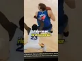 BACKING DOWN IN THE POST HACK