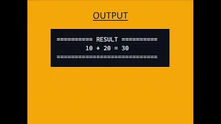 Java Programming Addition of Two Numbers Interface