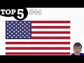 TOP 10 TV CHANNELS - USA UPDATED