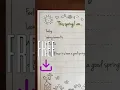 Printable Spring Coloring and Journaling Pages from Hopscotch Girls