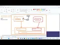 SAP UPGRADE USING SUM TOOL - SESSION 1