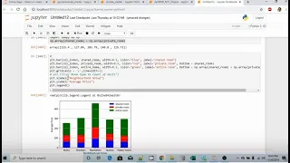 Data Analysis Using Pandas DataFrame Matplotlib 12 - Plotting a Stack Chart