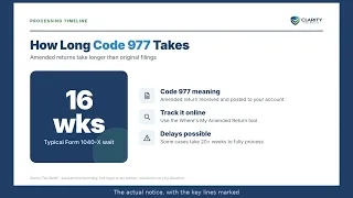 Code 977 IRS Transcript What It Means for Your Amended Return 2026