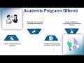 Palo Alto University Course Catalog Palo Alto Training Palo Alto Tutorial