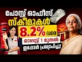 Post Office Savings Schemes 2026 PPF NSC SCSS MIS KVP More Interest Rates Benefits