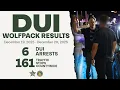Six arrested during SJSO s December DUI Wolfpack Operation