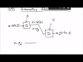 Lecture 6 supplementary - GANs Deep Learning on Computational Accelerators