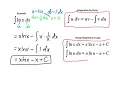 Integrating Natural Log Functions