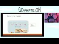 GopherCon 2018 Managing Linux Network Namespaces Before After 1 10 - Prateek Gogia