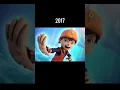 Evolution of BoBoiBoy water/Ice #boboiboyair