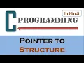 Pointer to Structure How to use Pointer in Structure in C Programming Language Learners Region