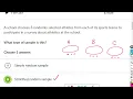 Sampling methods Khan Academy