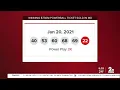 Winning 730M Powerball ticket sold in MD