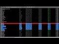 Uploading Shell and Defacing Tutorials By xShadow